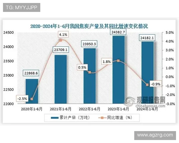 Keno彩票历史发展及未来趋势预测与投资建议
