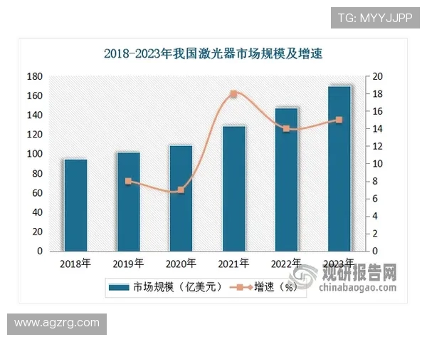 亚游国际PA未来发展趋势，行业创新与技术升级带来的新机遇分析