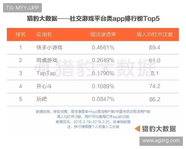 利用AG在线充值功能实现游戏账户资金快速增值的实用方案