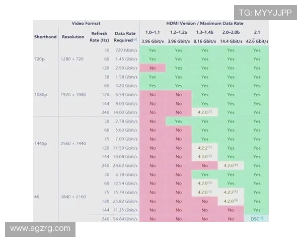 ag和记:最新优惠活动与丰富游戏类型全面解析与推荐 ag和记:最新优惠活动与丰富游戏类型全面解析与推荐