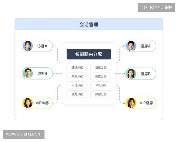 凯发官网为新手玩家提供详细注册流程、账号安全保障和客服支持服务指南