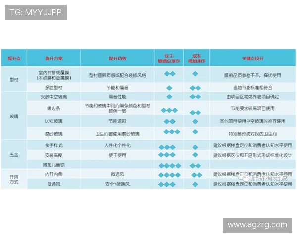 2024年最全百家乐下载攻略，详细步骤让新手也能快速上手体验高额回报