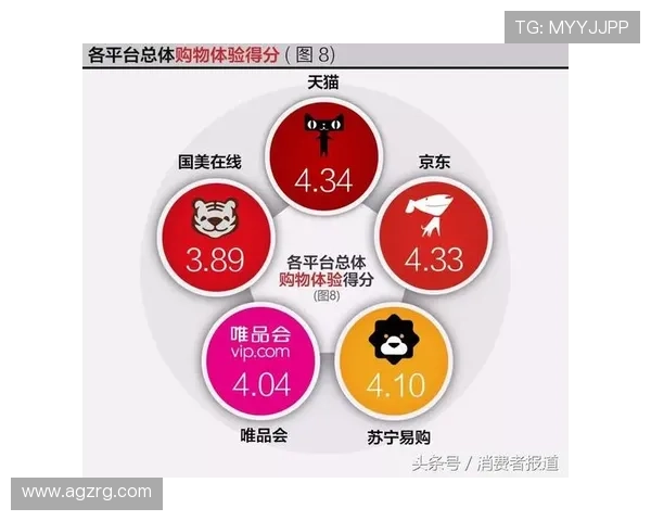 凯发PA电子游艺用户评价与口碑分析，助你选择最值得信赖的游戏平台