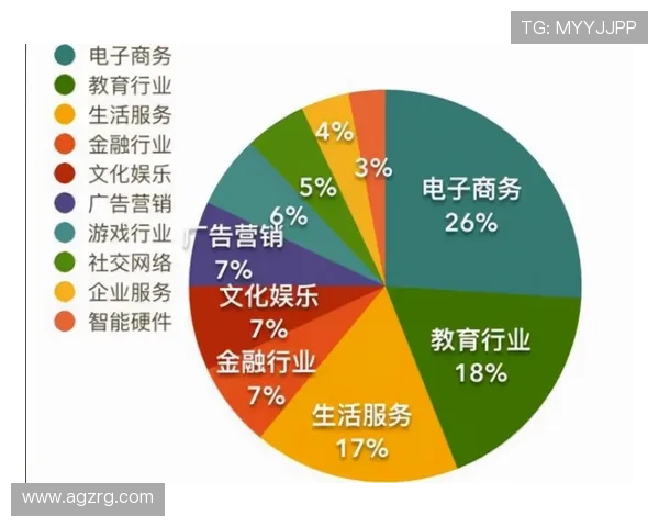 AG国际真人国际平台未来发展趋势分析,助力玩家把握行业新机遇实现财富增长 AG国际真人国际平台未来发展趋势分析,助力玩家把握行业新机遇实现财富增长
