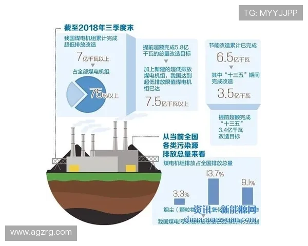 ag电投厅最新优惠政策，助力玩家轻松实现盈利目标