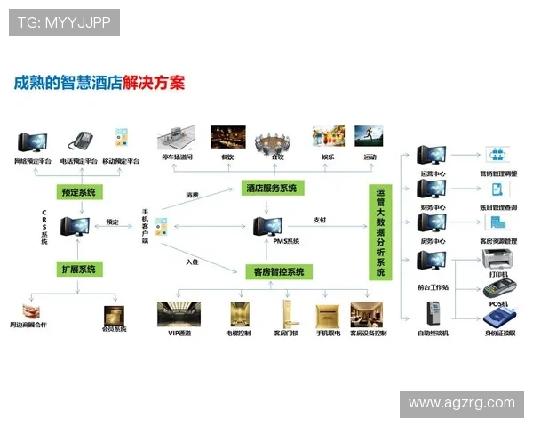AG贵宾会网站的客户服务体系及常见问题解决方案介绍 AG贵宾会网站的客户服务体系及常见问题解决方案介绍