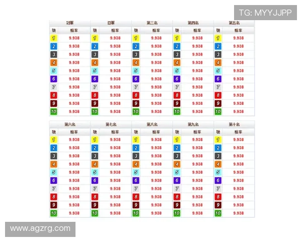 pk10赛车比赛规则与流程详解，新手玩家快速入门的必备知识