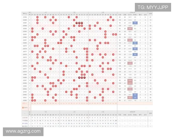 cjcp彩经网官网详细介绍彩票走势图分析技巧帮助用户提升中奖几率