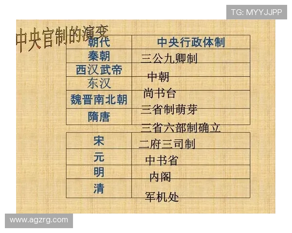 三公游戏玩法规则详解：不同版本玩法差异与应对策略分析