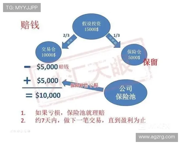 凯发滚球常见问题解答及客服支持服务全面解析