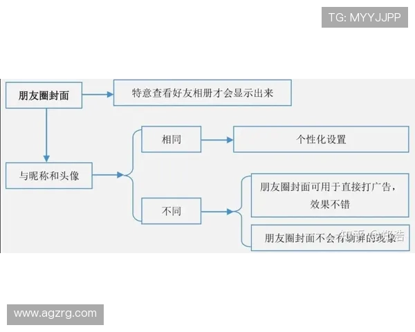 解决bbin体育到账慢问题的实用技巧与操作指南