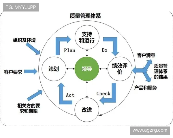 分析PA视讯亚游的合作伙伴和品牌背书提升平台的可信度和安全性 分析PA视讯亚游的合作伙伴和品牌背书提升平台的可信度和安全性