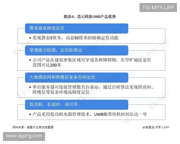 解析AG视讯哪个是官网，提供用户可靠的官方入口和识别方法