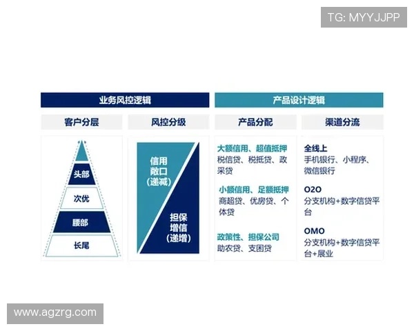 恒峰AG首页客户服务支持体系全面解析为玩家提供贴心服务保障 恒峰AG首页客户服务支持体系全面解析为玩家提供贴心服务保障