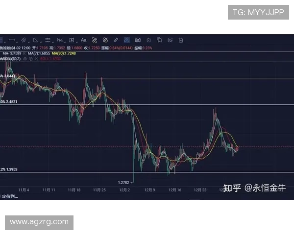 AG网站信誉受损的常见原因及用户应如何有效规避潜在风险 AG网站信誉受损的常见原因及用户应如何有效规避潜在风险